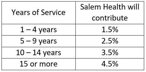 401k-experience-cont-22