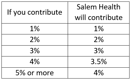 401k-matching-cont-22