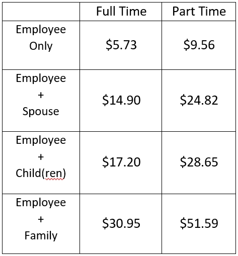 dental-only-premiums-22