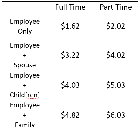 vision-plan-premiums-22
