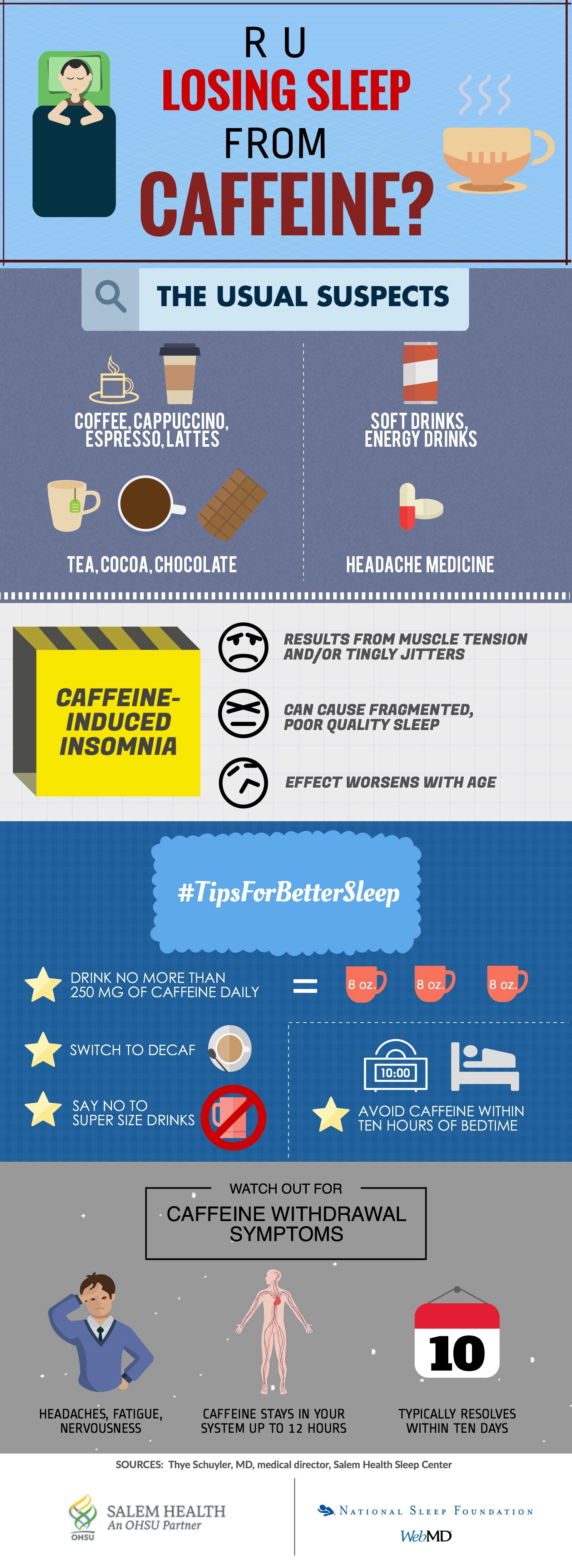 Is caffeine keeping you up at night?