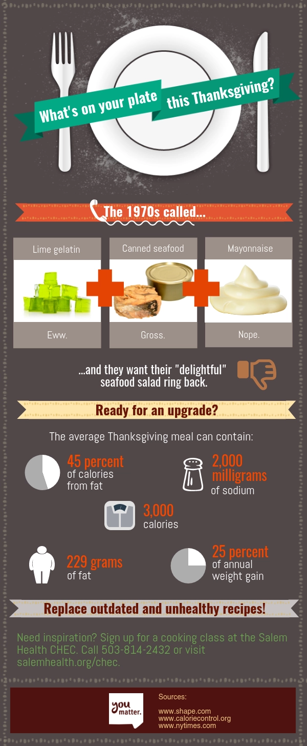 chec healthy thanksgiving infographic