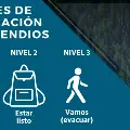 Nivelesdeevacuaciondeincendios
