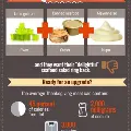 Thanksgivinginfographic