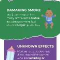 Infographictalkingaboutmarijuanauseandpregnancyandbreastfeeding