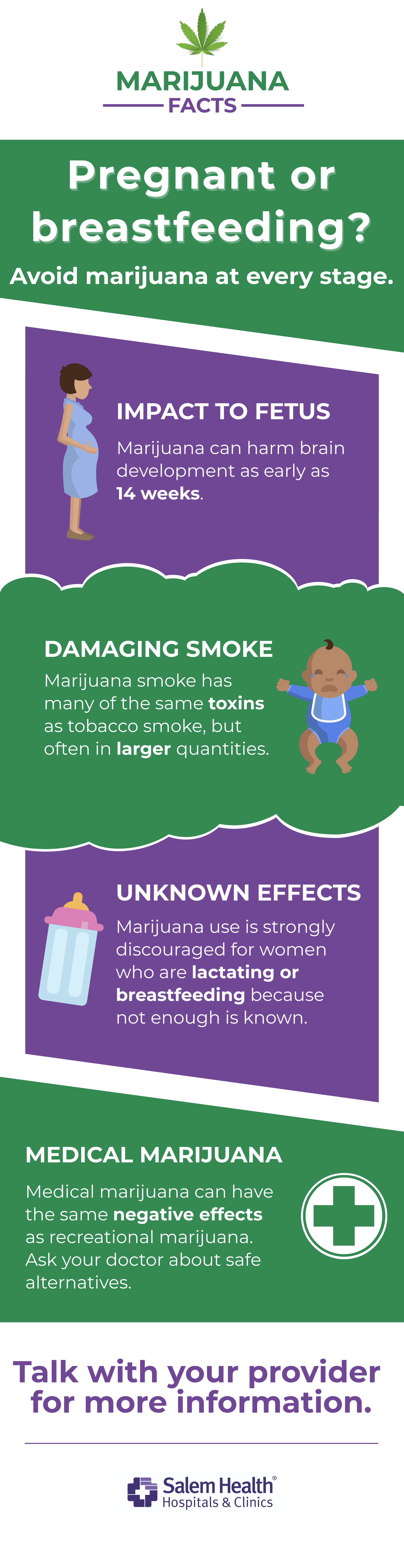 Infographictalkingaboutmarijuanauseandpregnancyandbreastfeeding