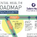 Ascreencapofthetopofthementalhealthroadmapgraphic